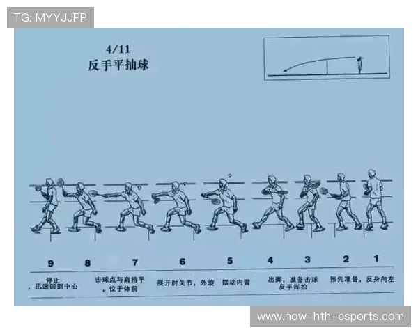 羽毛球平抽快到像机关枪，引爆你的每一场激情！
