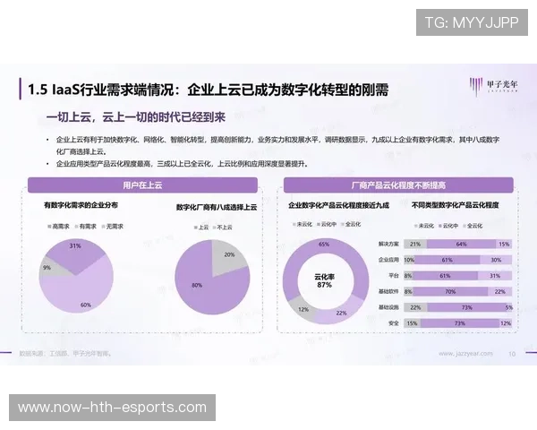 新闻中心全程追踪客户满意度调研报告增强资本市场信心，请简述客户满意度调查的主要活动及工作流程